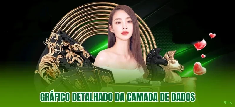 Jogos de Mesa Premium toppg - Blackjack, Roleta, Baccarat